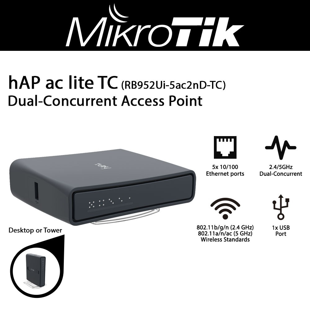 RB952Ui-5ac2nD-TC-US