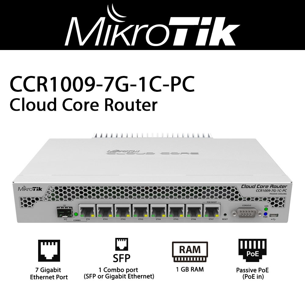 CCR1009-7G-1C-PC