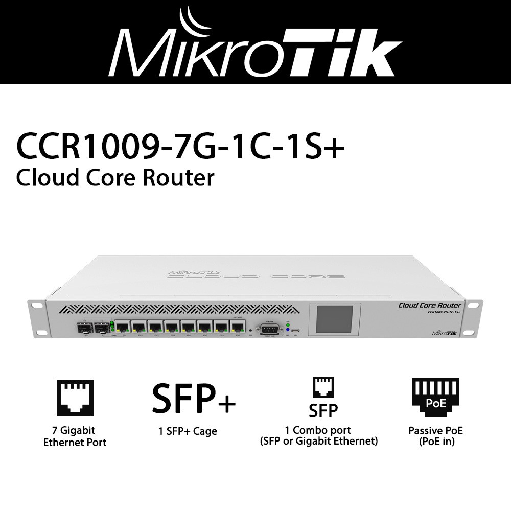 CCR1009-7G-1C-1S+