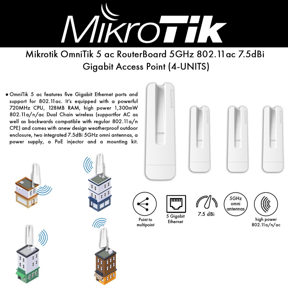 RBOmniTikG-5HacD-4PK