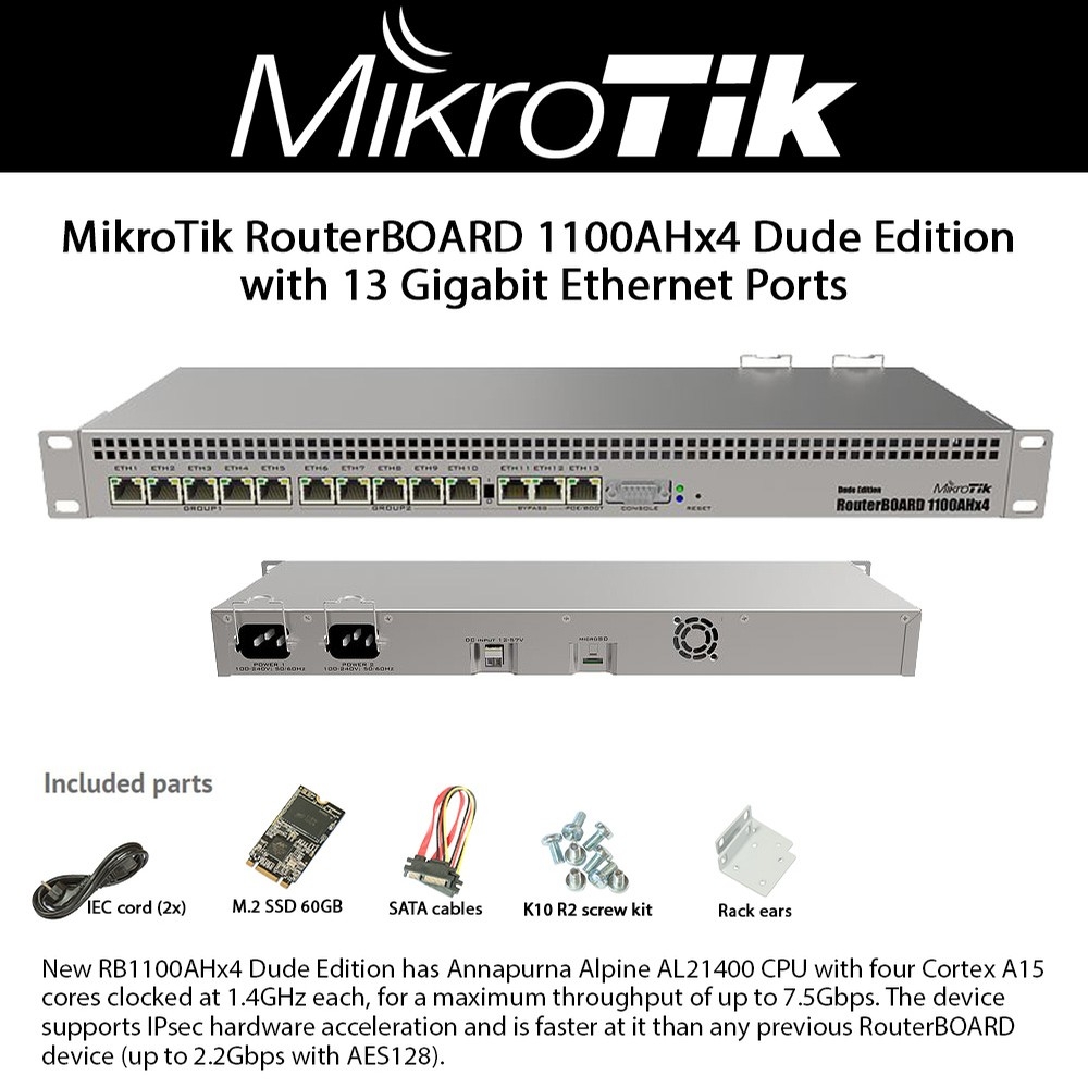 RB1100AHx4 Dude