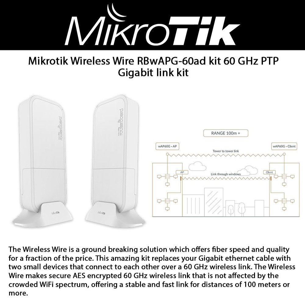 Wireless Wire