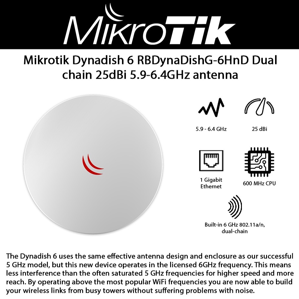 Dynadish 6