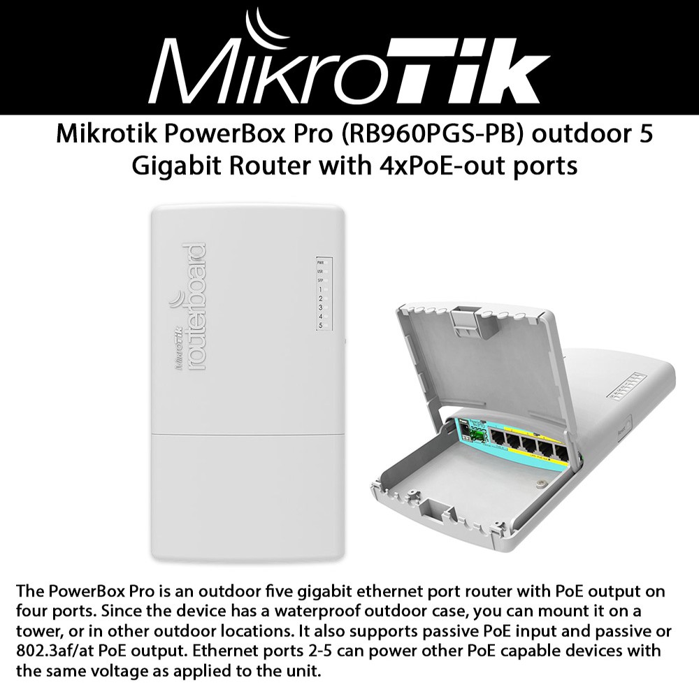 PowerBox Pro