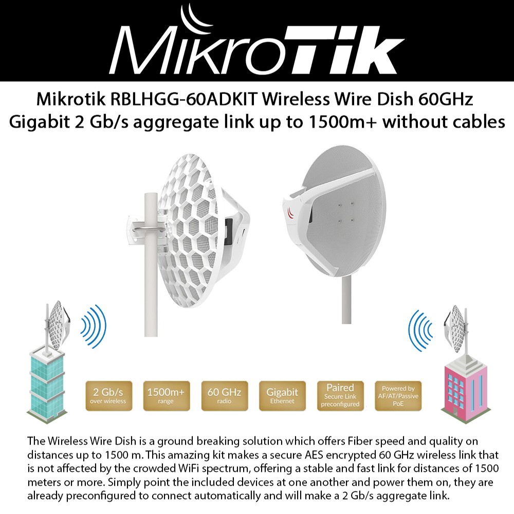 Wireless Wire Dish