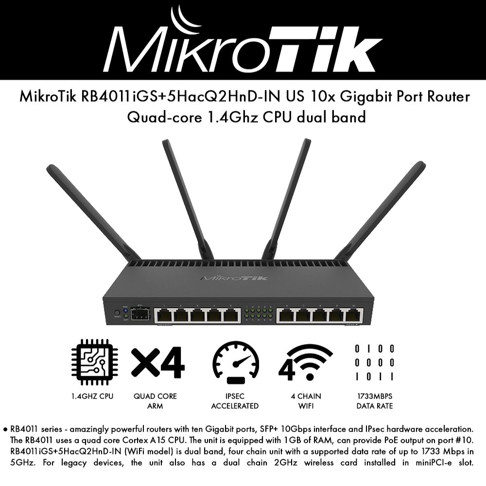 RB4011iGS+5HacQ2HnD-IN-US