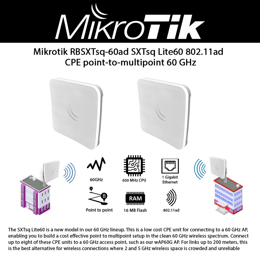Mikrotik RBSXTsq-60ad SXTsq Lite60 2-UNITS 802.11ad CPE