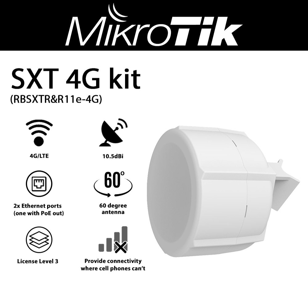 SXT 4G kit