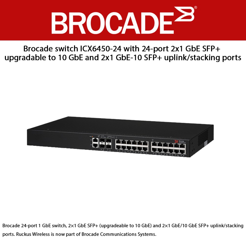 ICX6450-24
