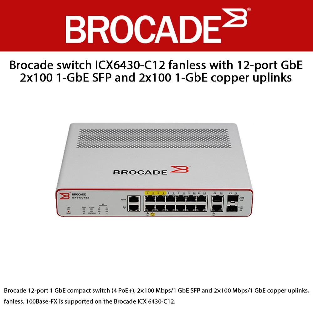 ICX6430-C12
