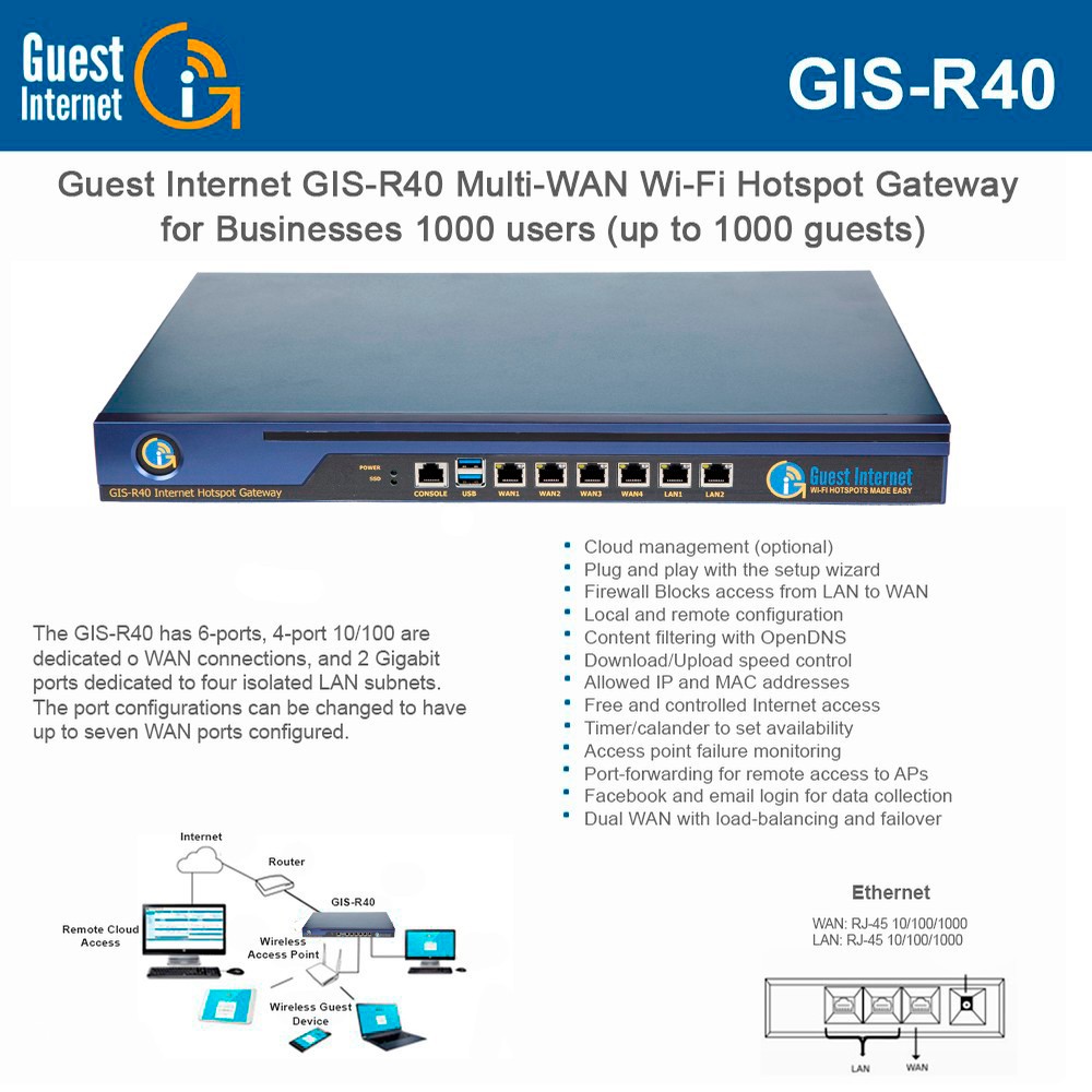 GIS-R40