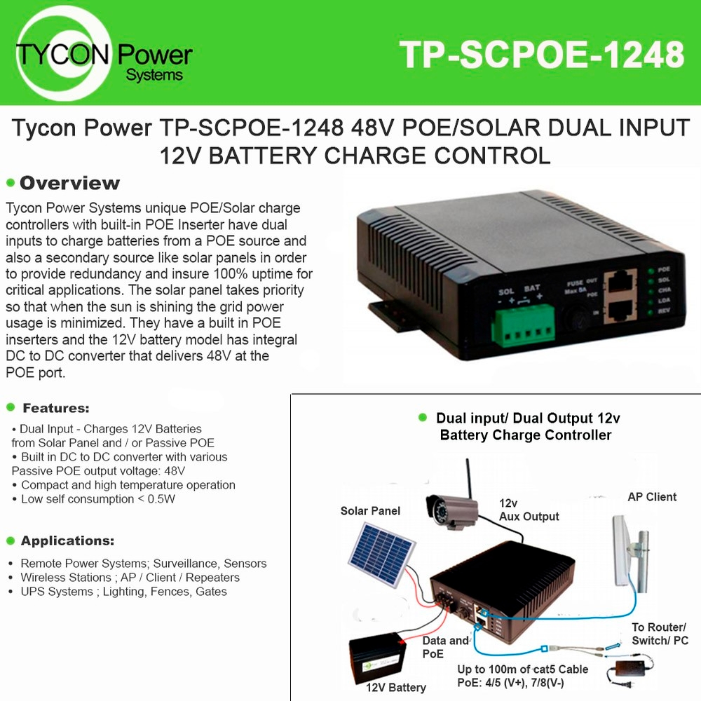 TP-SCPOE-1248
