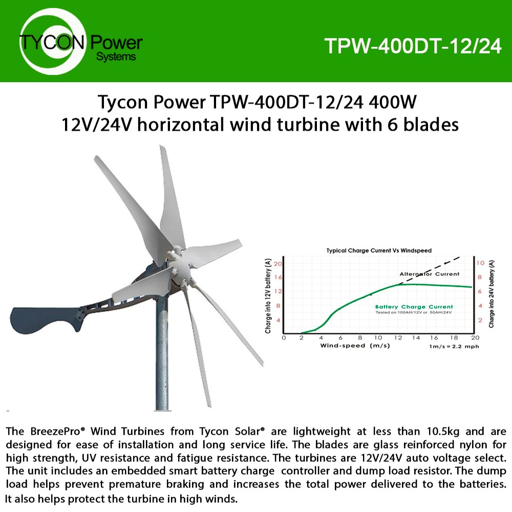 TPW-400DT-12/24