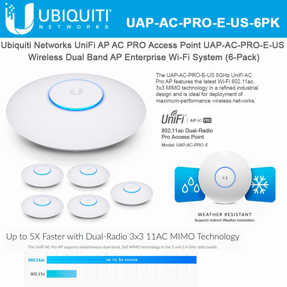 Ubiquiti unifi 6 pro