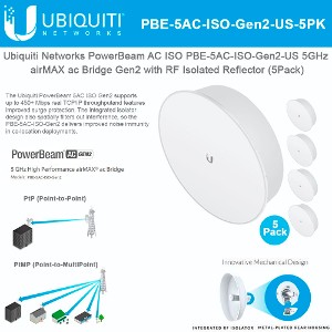 PBE-5AC-ISO-Gen2-US-5PK