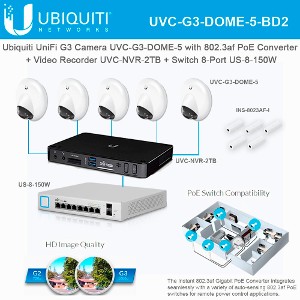 UVC-G3-DOME-5-BD2