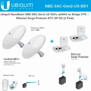 NBE-5AC-Gen2-US-BD1