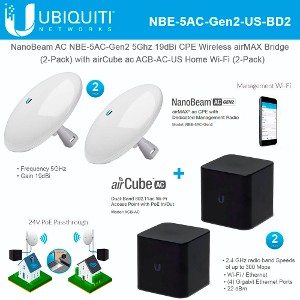 NBE-5AC-Gen2-US-BD2