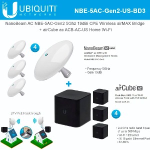 NBE-5AC-Gen2-US-BD3