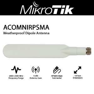 ACOMNIRPSMA