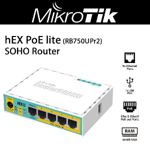 RB750UPr2