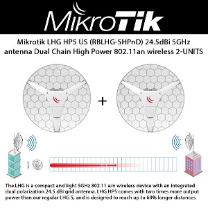 LHG HP5 X 2 US