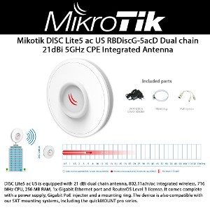 RBDiscG-5acD-US