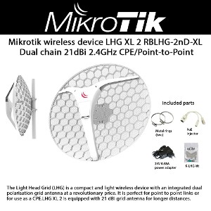 Mikrotik Store It Shopp