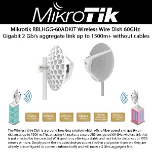 Wireless Wire Dish