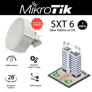 RBSXTG-6HPnD x2