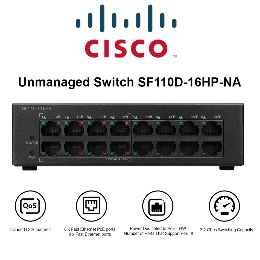 SF110D-16HP-NA