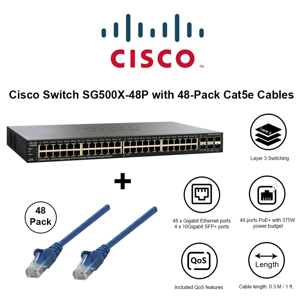 Cisco SG500X48P Managed Stackable Switch L3 48Ports PoE 375W with 48
