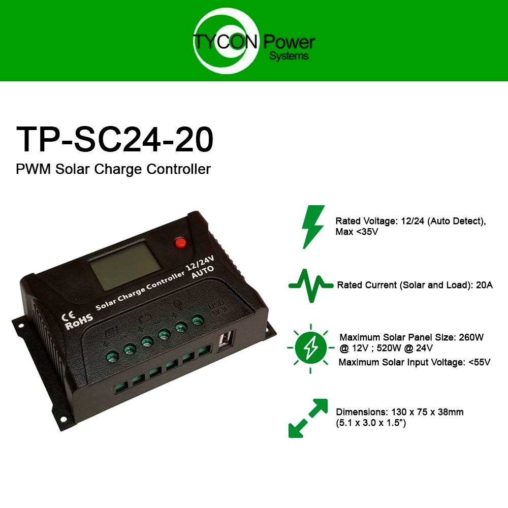 TP-SC24-20