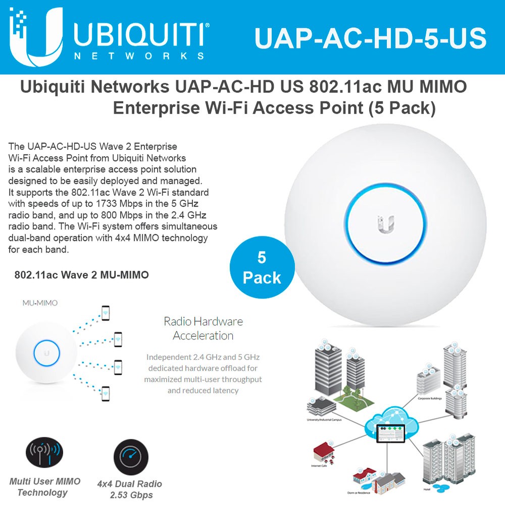 UAP-AC-HD-5-US