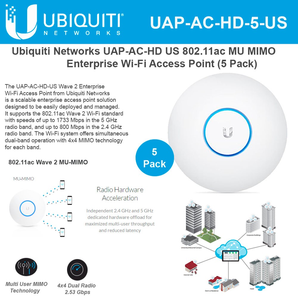 Ubiquiti Unifi AP HD UAP-AC-HD 5-pack 11ac up 1733Mbps 5GHz up 800Mbps ...