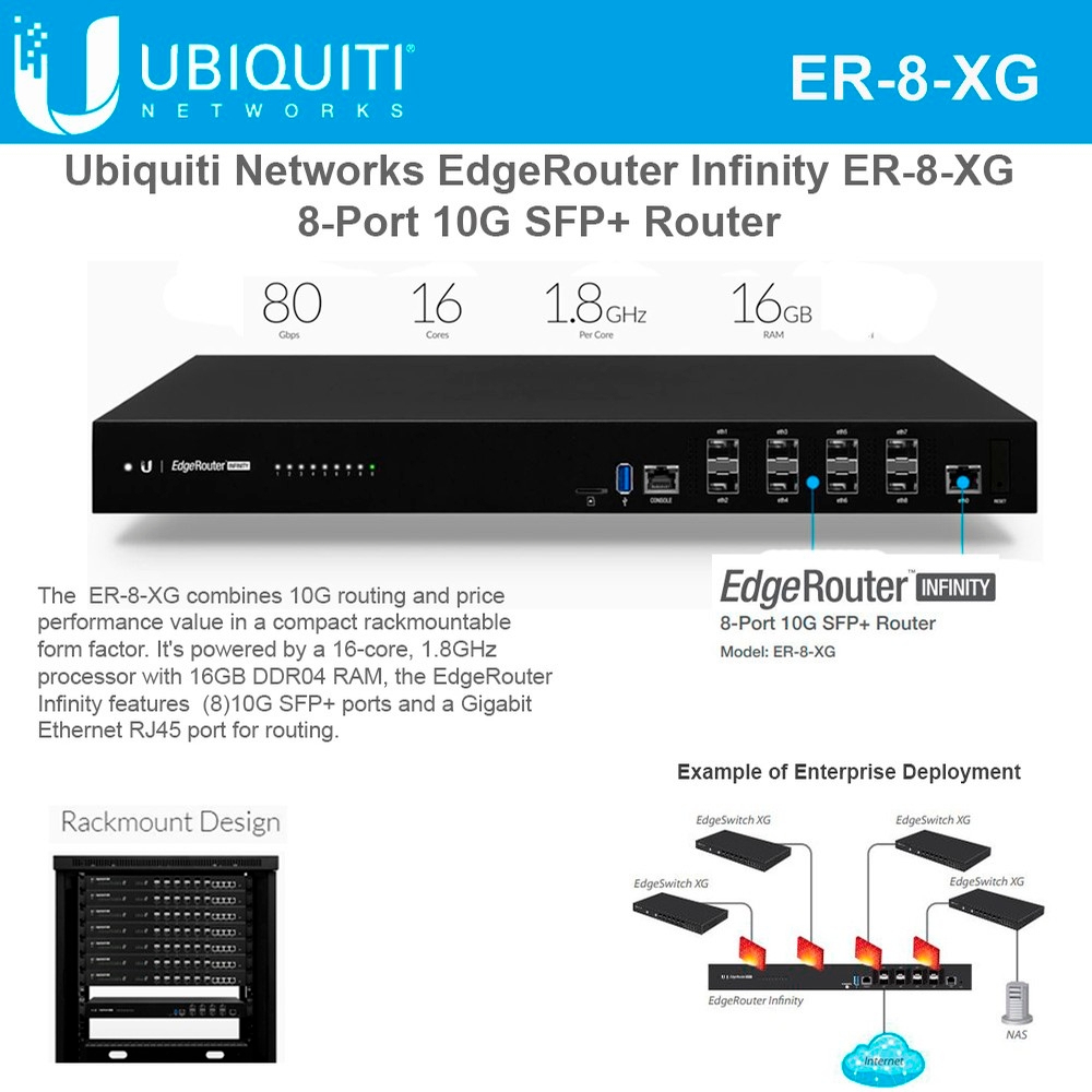 Ubiquiti Networks ER-8-XG EdgeRouter Infinity 8-Port 10G SFP+