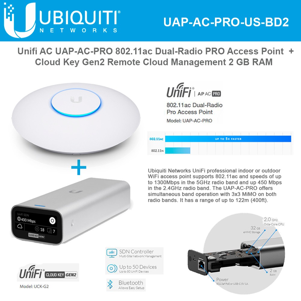 bule At adskille Do Ubiquiti UniFi AC Pro AP PRO Wireless Access Point with UniFi Cloud Key  Gen2 UCK-G2 2GB RAM