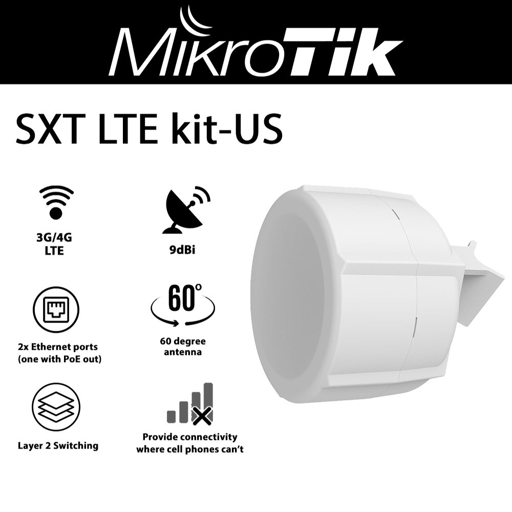 SXT LTE kit-US