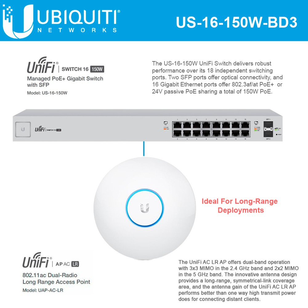 Ubiquiti UniFi AP Long Range Wireless Access Point 802.11AC UAPACLR