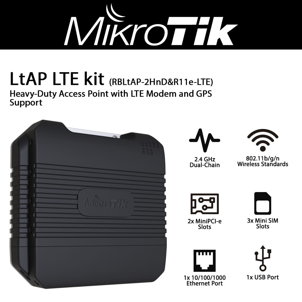 LtAP LTE kit