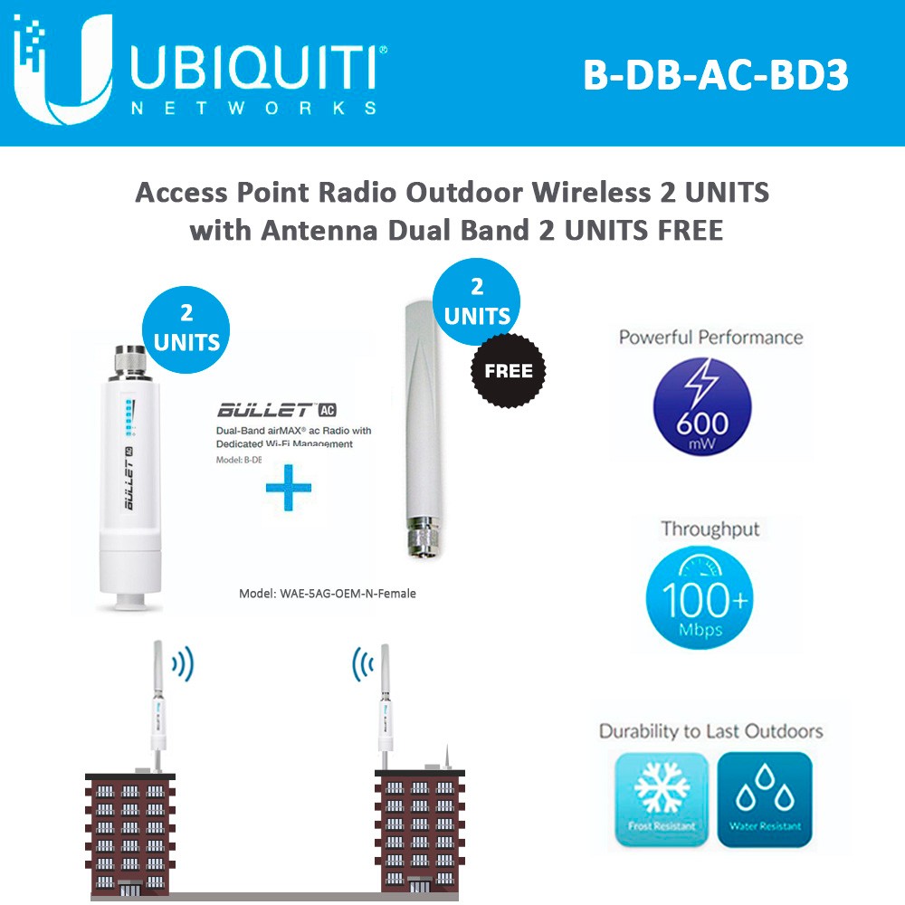 Ubiquiti Networks BDBAC Access Point Radio 11 ac Outdoor Wireless 2