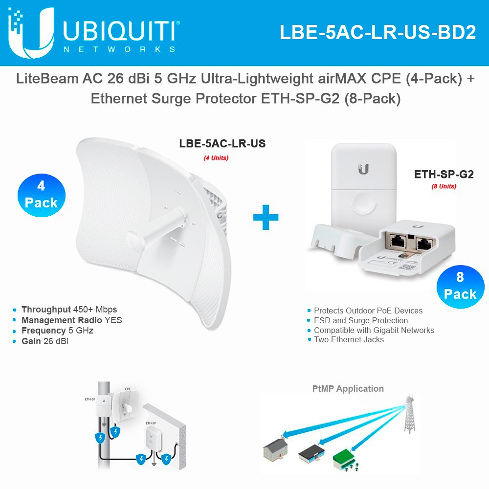 Ubiquiti LiteBeam AC LR LBE5ACLRUS 26 dBi 5 GHz airMAX AC LongRange