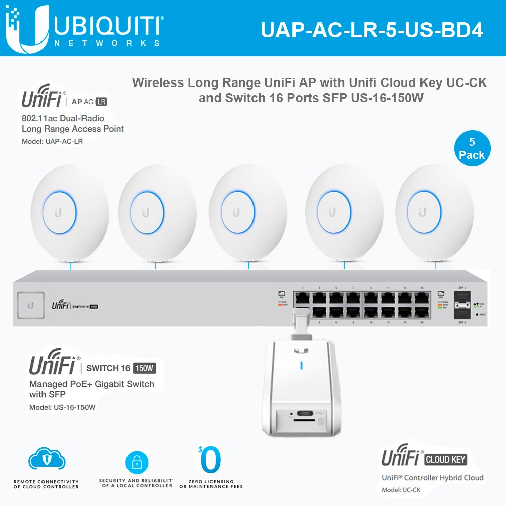 Ubiquiti unifi controller. Ubiquiti UAP-AC-LR. Ubiquiti UNIFI AC LR. UNIFI UAP-AC-LR.