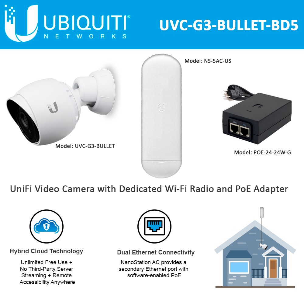 Ubiquiti Networks UniFi Video Camera G3 UVCG3BULLET Indoor/Outdoor 1080p with NanoStation AC 5