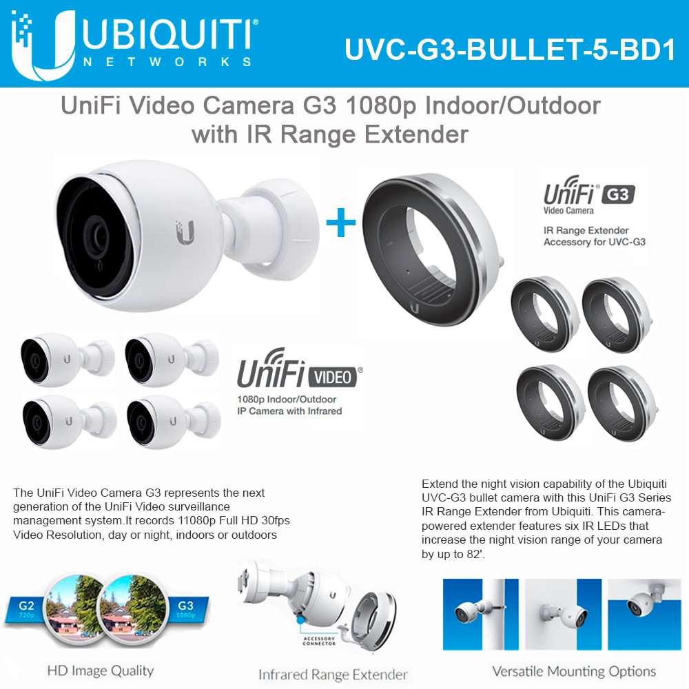 Ubiquiti UniFi G3 Video Camera UVC-G3-BULLET-5 1080P 802.3af Indoor ...