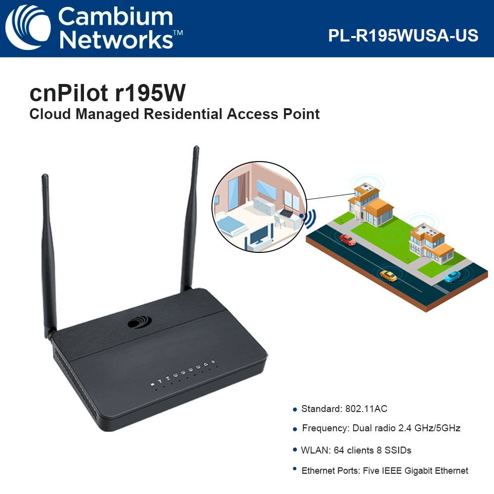 PL-R195WUSA-US