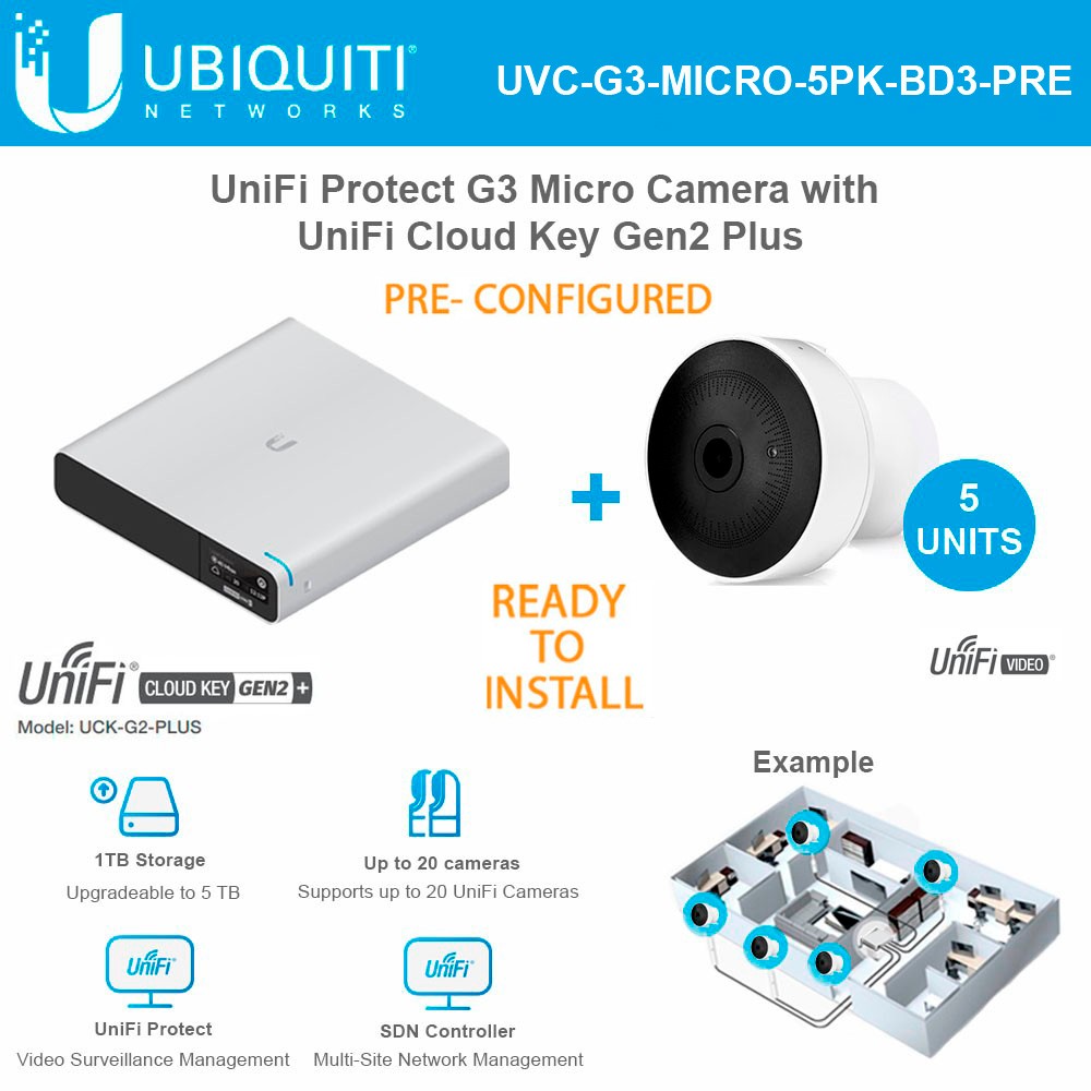 Ubiquiti UniFi Protect G3 Micro Camera 5 UNITS 1080p WiFi MicroSize