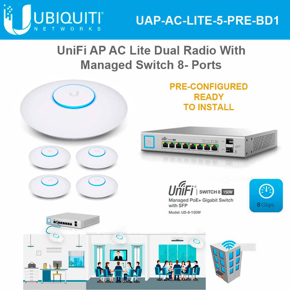 Ubiquiti UAPACLITE US Access Point Dual Band 11ac 5 PACK PreConfigured With US8150W Managed