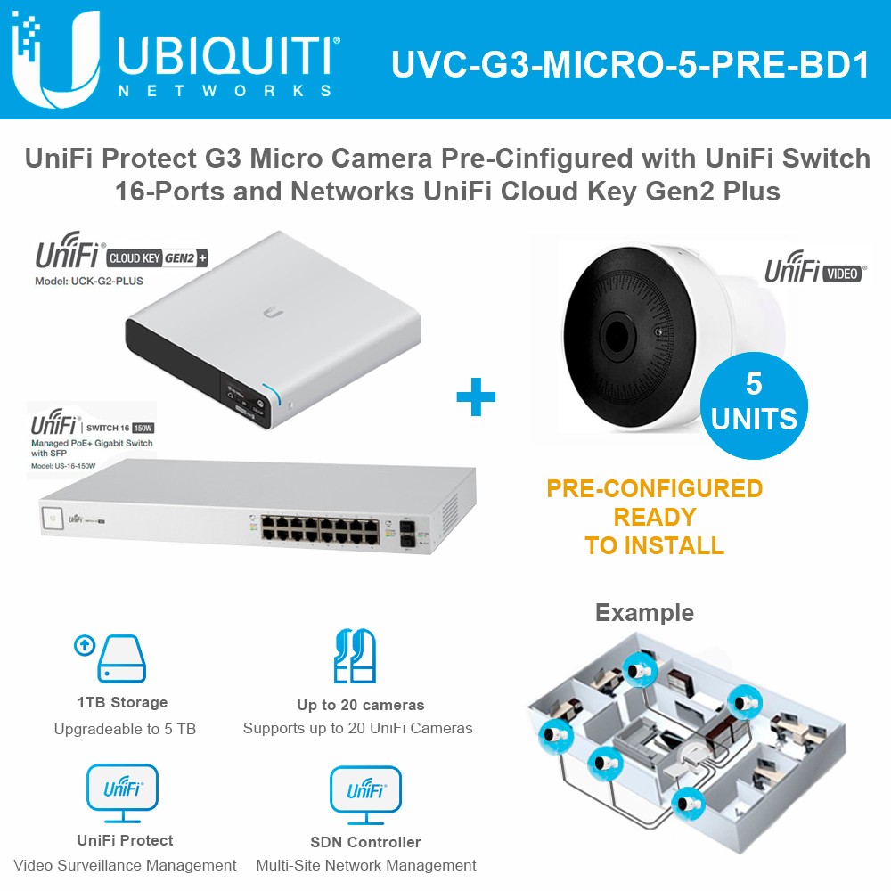 Ubiquiti UniFi Protect G3 Micro Camera PreConfigured 5units 1080p Wi