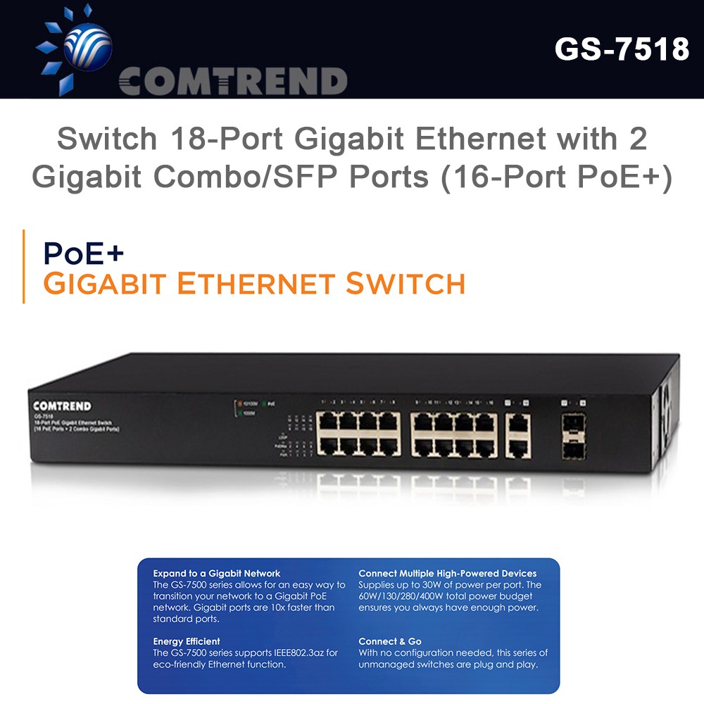 GS-7518